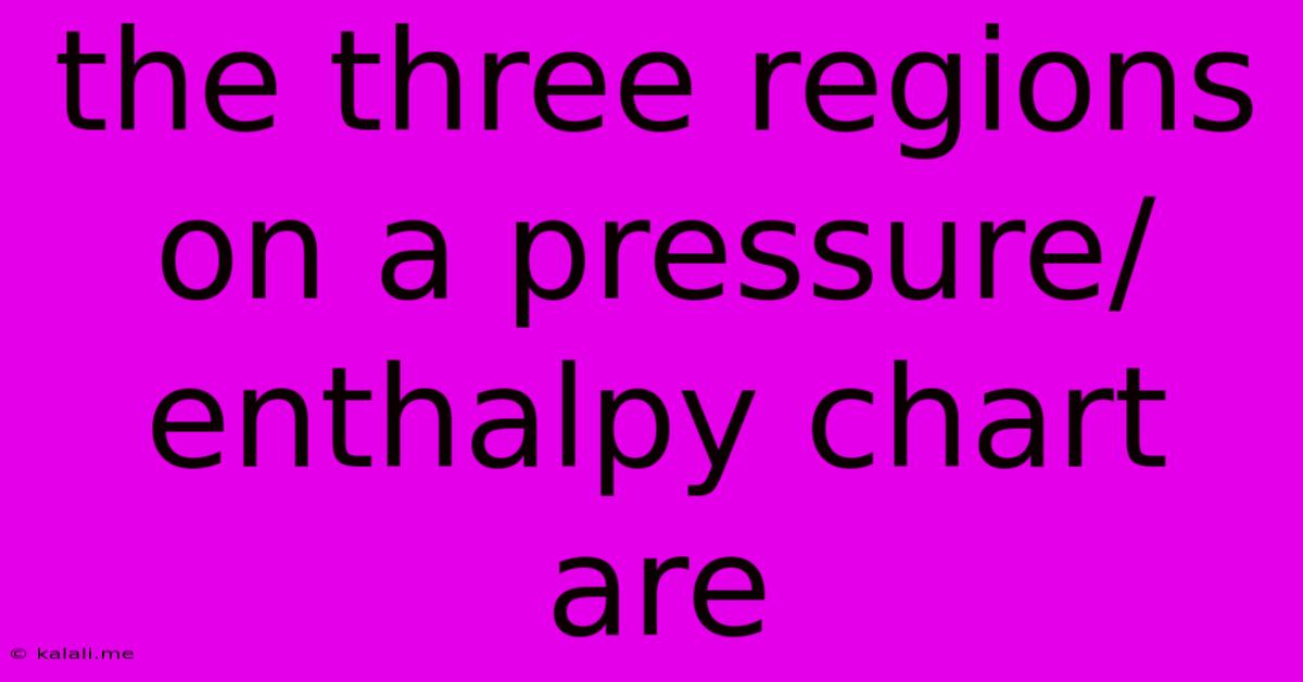 The Three Regions On A Pressure/enthalpy Chart Are