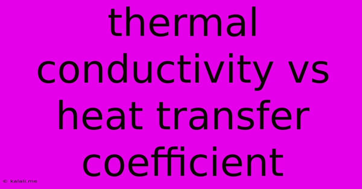 Thermal Conductivity Vs Heat Transfer Coefficient