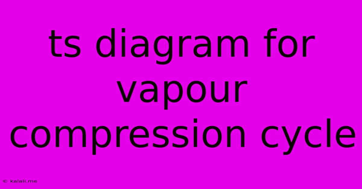 Ts Diagram For Vapour Compression Cycle