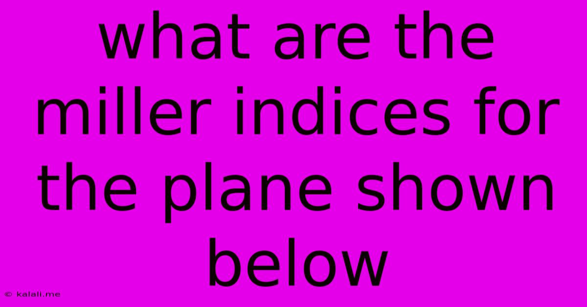 What Are The Miller Indices For The Plane Shown Below