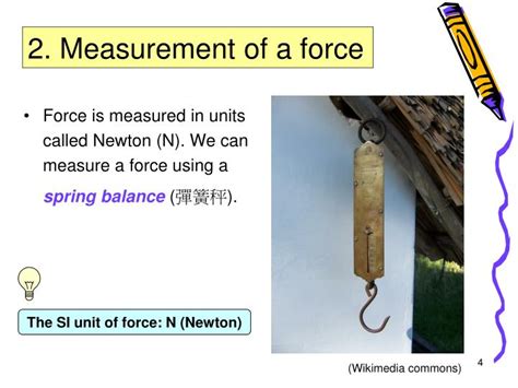 What Are The Units Used To Measure Force