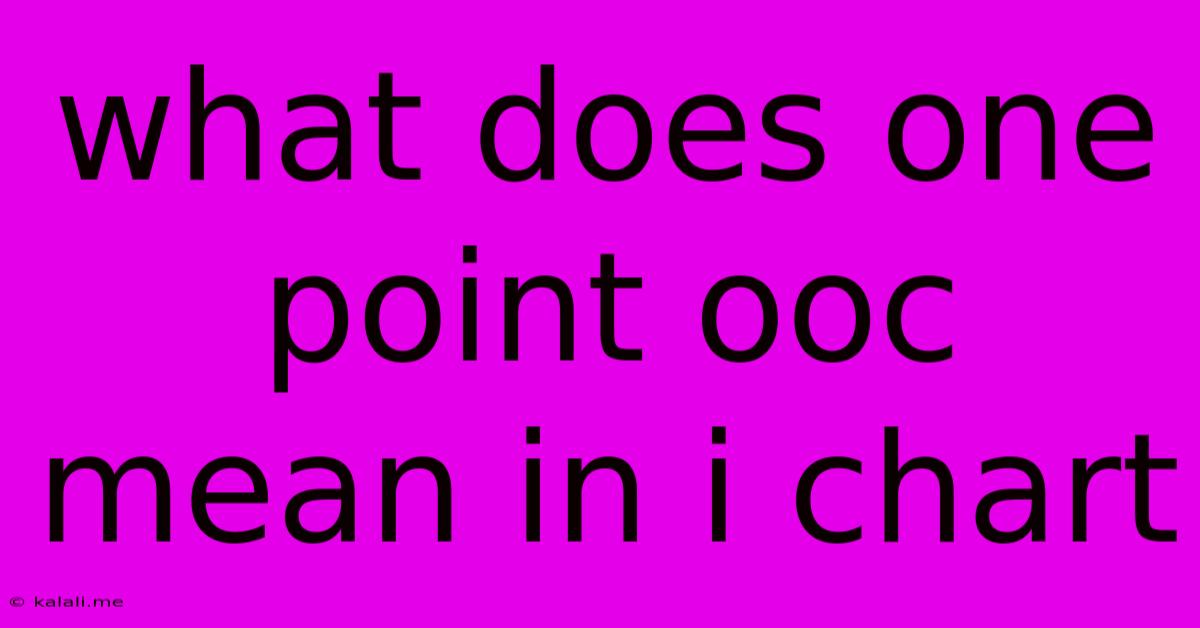 What Does One Point Ooc Mean In I Chart