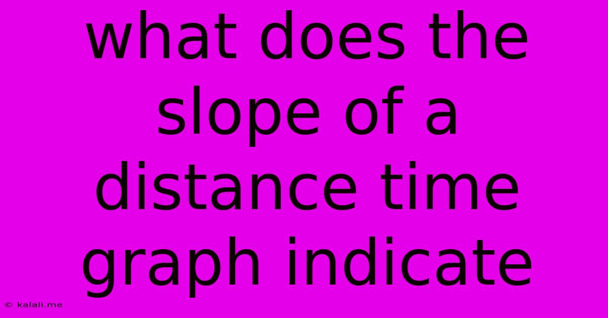 What Does The Slope Of A Distance Time Graph Indicate