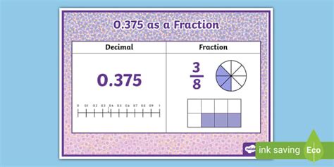 What Is 0.375 As A Percentage