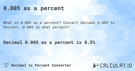 What Is 005 As A Percent