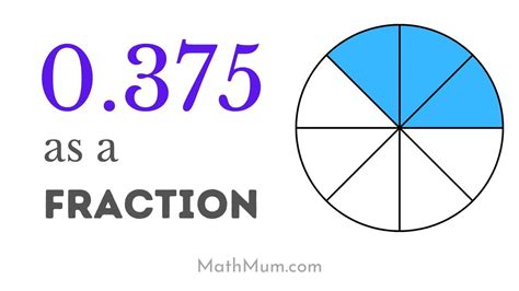 What Is 1.375 As A Fraction