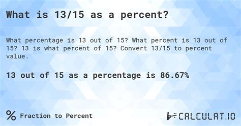 What Is 13 Out Of 15 As A Percentage