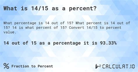 What Is 14/15 As A Percent