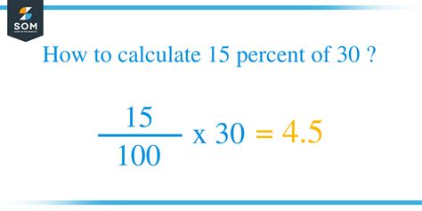 What Is 15 Percent Of 30