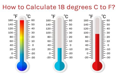 What Is 18 Degrees C In Fahrenheit