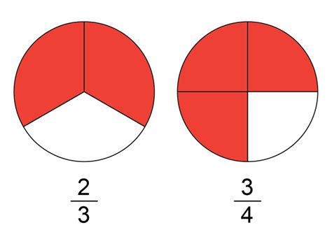 What Is 2.3 In A Fraction