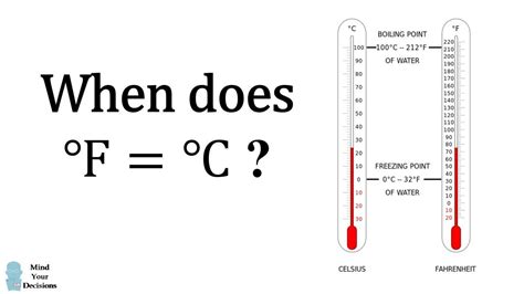 What Is 24 Celsius In Fahrenheit