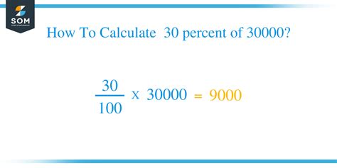 What Is 30 Of 300 000