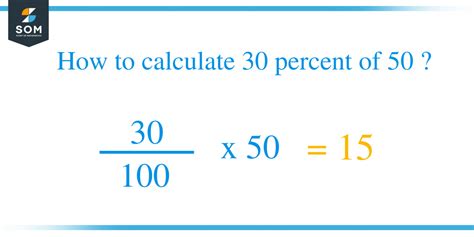 What Is 30 Percent Of 50