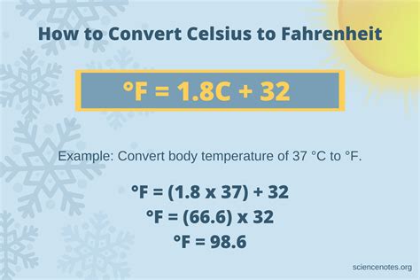 What Is 360 Degrees Fahrenheit In Celsius