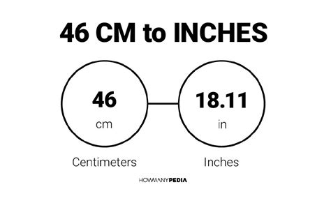 What Is 46 Cm In Inches