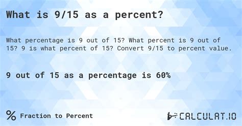 What Is 9/15 As A Percent