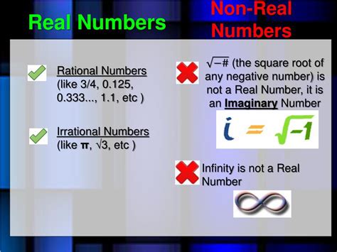 What Is Not A Real Number