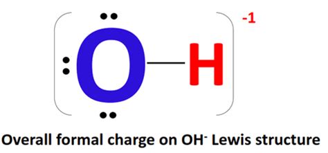 What Is The Charge Of Oh