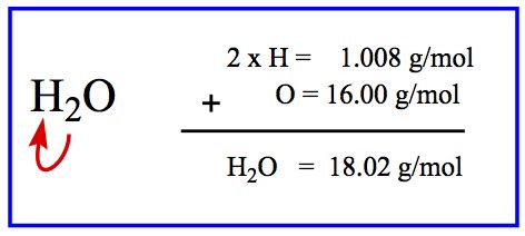 What Is The Molar Mass Of H2o