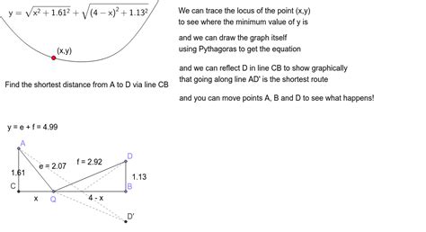 What Is The Shortest Distance Between 2 Points