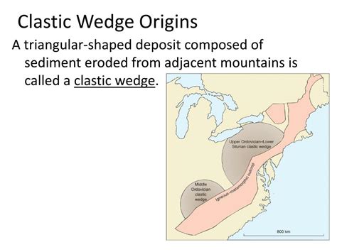 What Is The Triangular-shaped Deposit Of Sediment Called