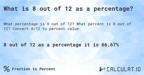 What Percent Of 12 Is 8