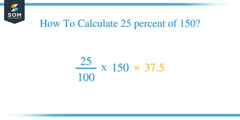 What Percent Of 150 Is 25