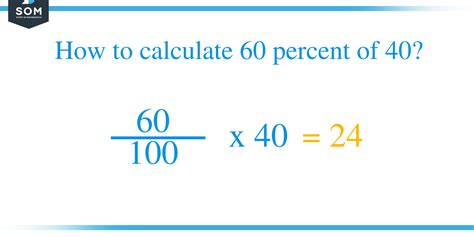 What Percent Of 60 Is 40