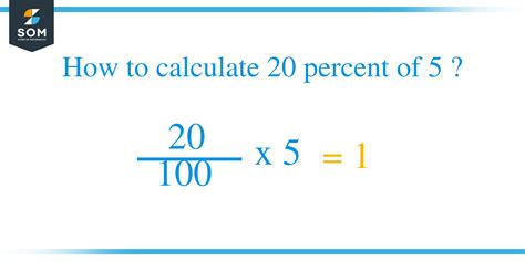 What Percentage Of 20 Is 5