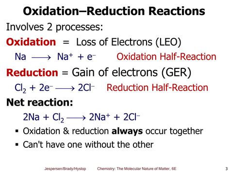 Which Equation Represents An Oxidation Reduction Reaction