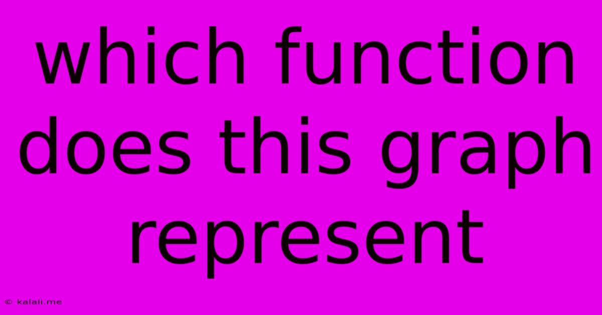 Which Function Does This Graph Represent