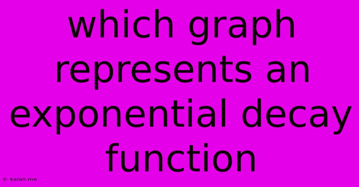 Which Graph Represents An Exponential Decay Function