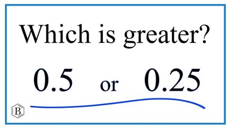 Which Is Greater 0.5 Or 0.25