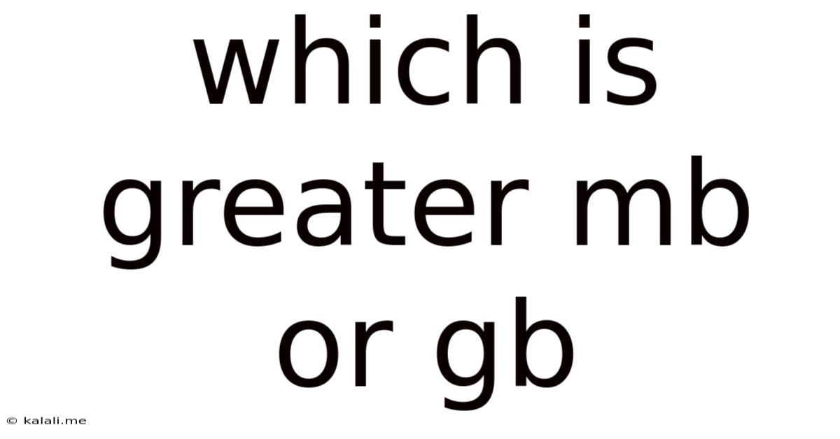 Which Is Greater Mb Or Gb