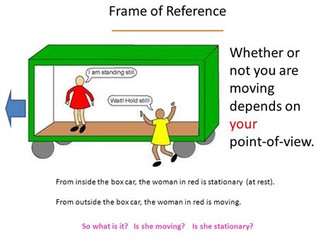 Which Object Provides An Inertial Frame Of Reference