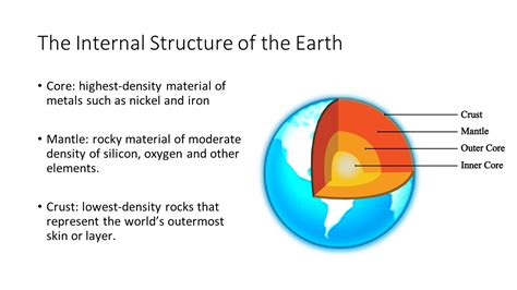 Which Of Earth's Layers Has The Lowest Density