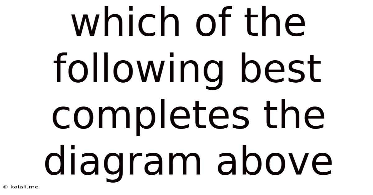 Which Of The Following Best Completes The Diagram Above