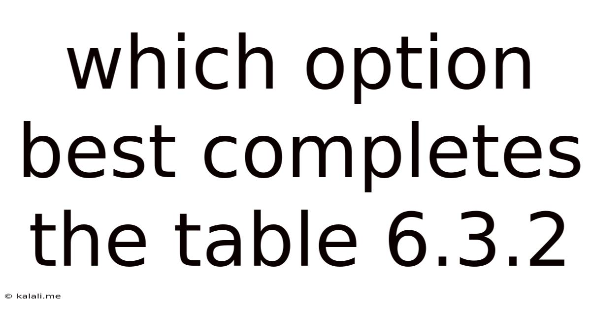Which Option Best Completes The Table 6.3.2