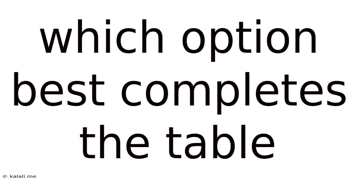 Which Option Best Completes The Table