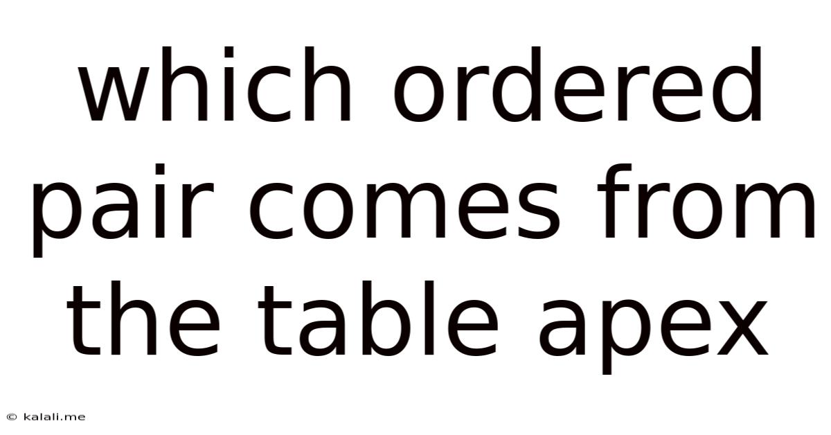 Which Ordered Pair Comes From The Table Apex