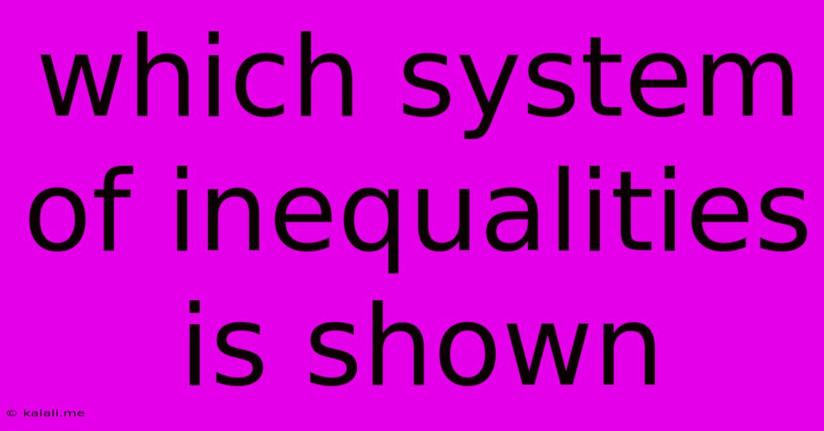 Which System Of Inequalities Is Shown