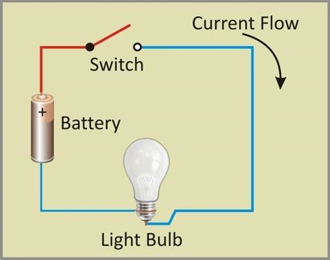 Which Would Cause An Electric Circuit To Lack A Current