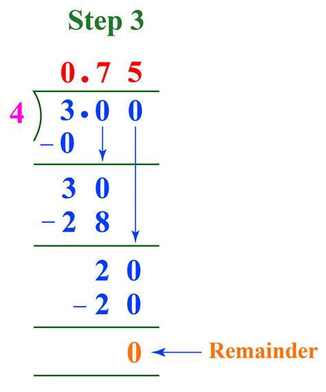 Write 3 3 4 As A Decimal