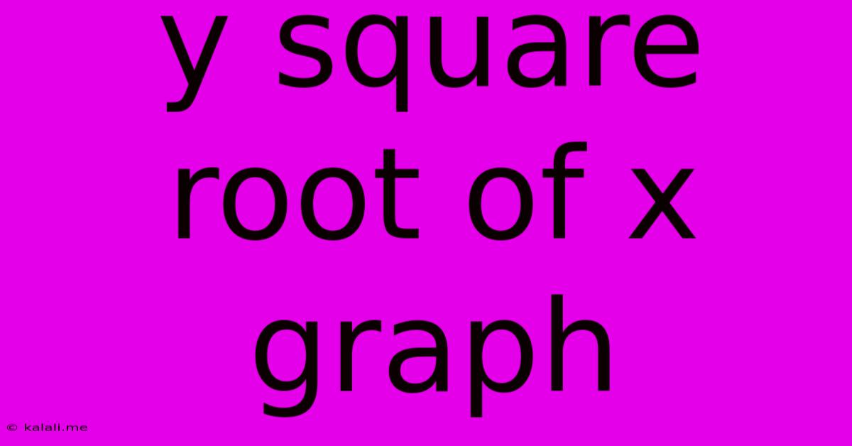 Y Square Root Of X Graph
