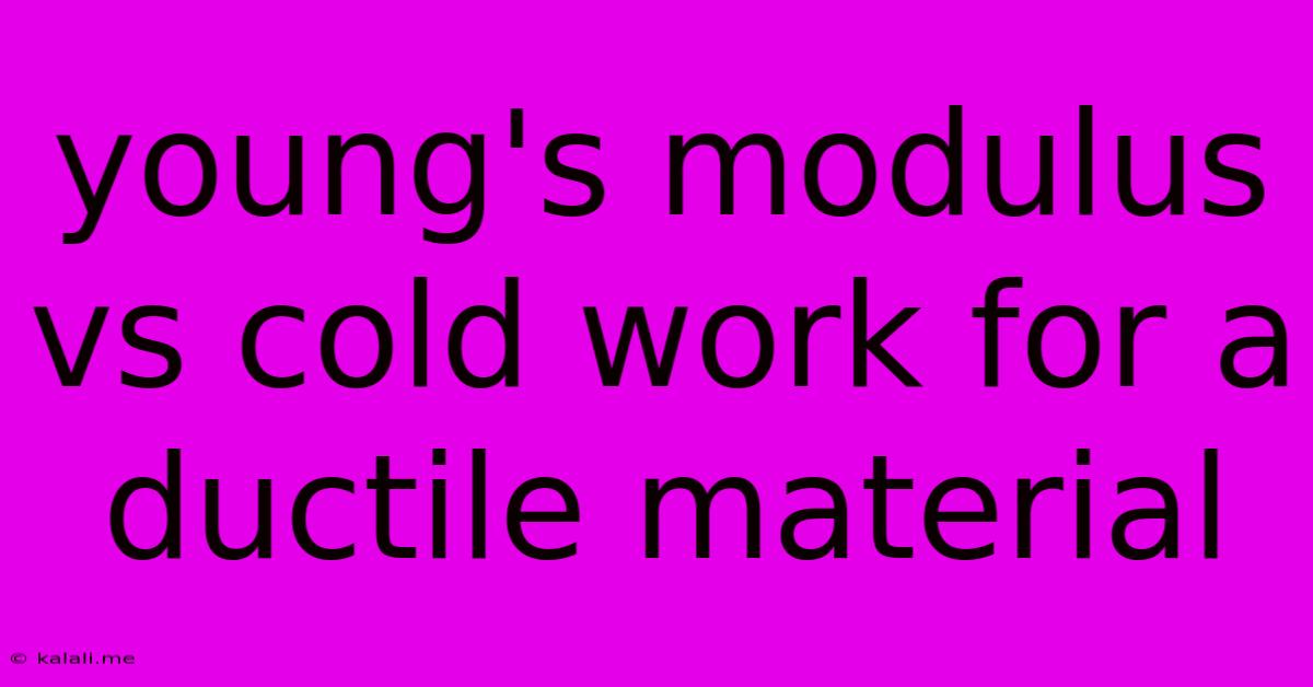 Young's Modulus Vs Cold Work For A Ductile Material